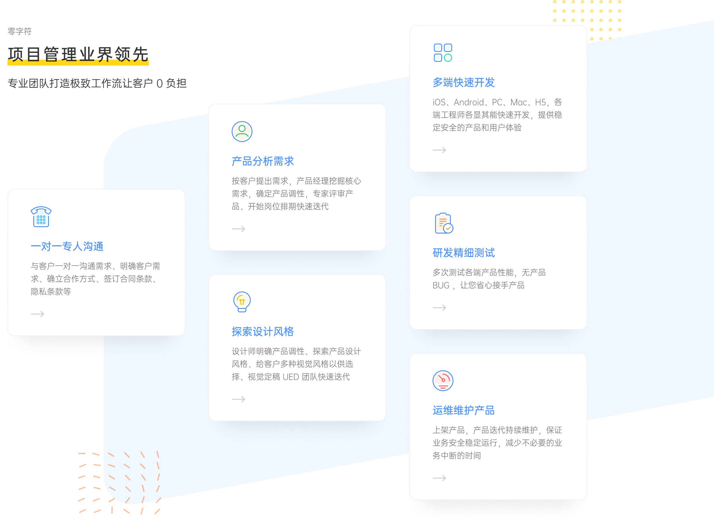 语音账本-语音账本-开发流程